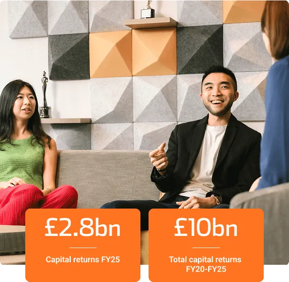 Our decisions are framed by a rigorous capita framework